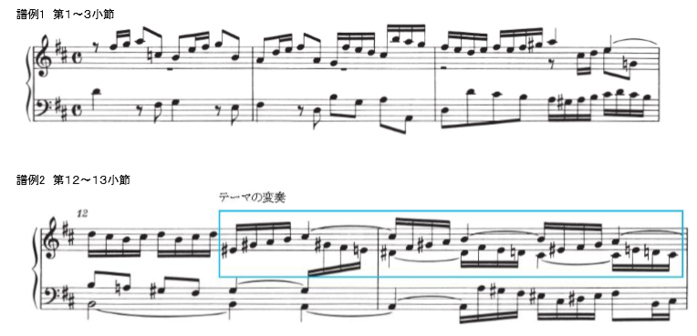シンフォニア 第3番 BWV 789 ニ長調/Sinfonia Nr.3 D-Dur BWV 789